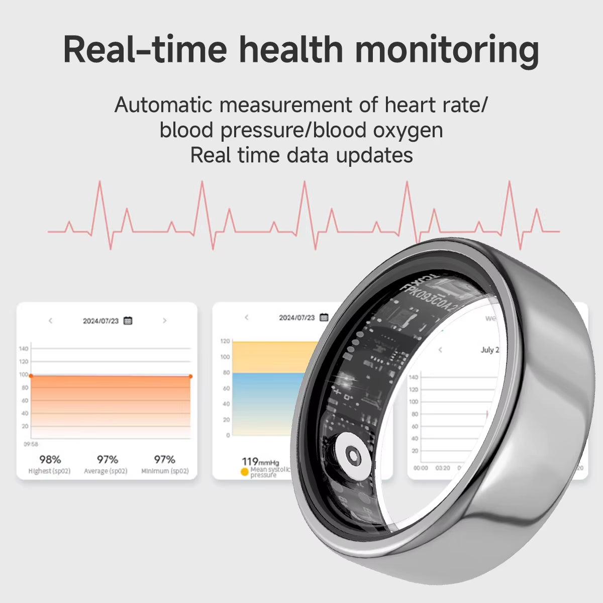 2025 - LuxePro™ Smart Ring | Sleek Wellness Tech for Modern Life