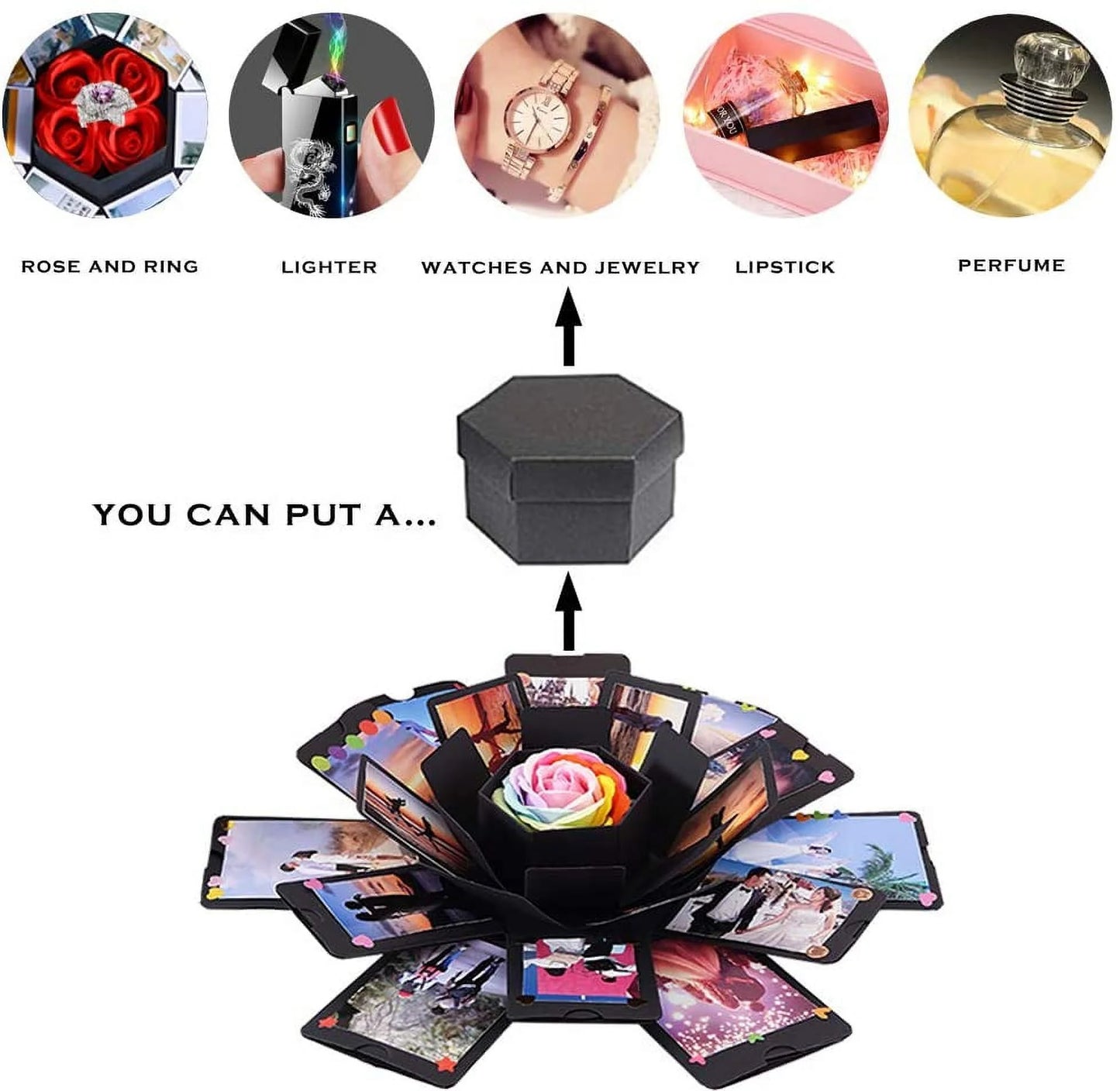 RECUTMS Black Explosion Box DIY Handmade Photo Album,Gift Box with 6 Faces for Wedding